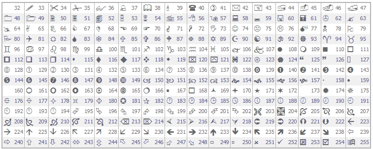 Wingdings
