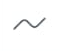 Indicators