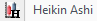 HeikinAshi