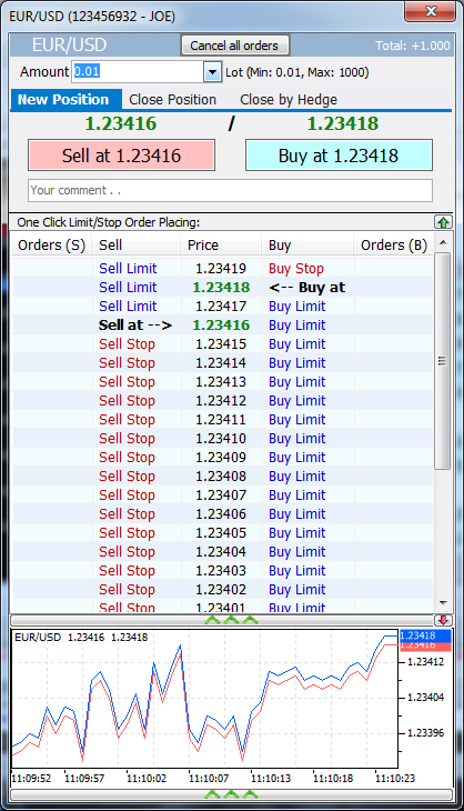 OneClickTradeScreen