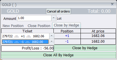 OneClickTradeScreenCloseByHedge