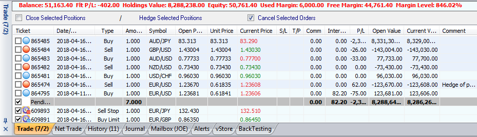 TradePanel