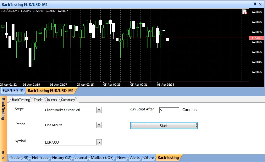 BackTesting