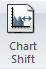 ChartShift