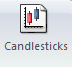 Candlesticks