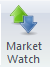 MarketWatch
