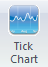 TickChart