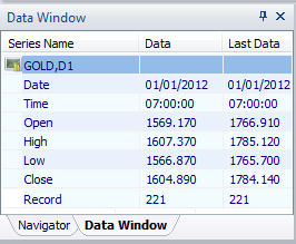 DataWindow