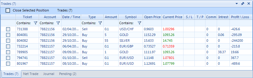 Trade