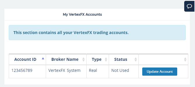 My VertexFX Accounts