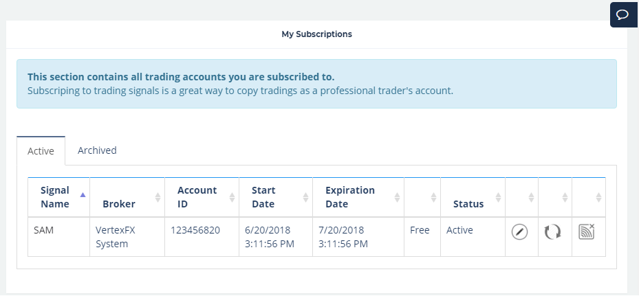 My Active Subscriptions