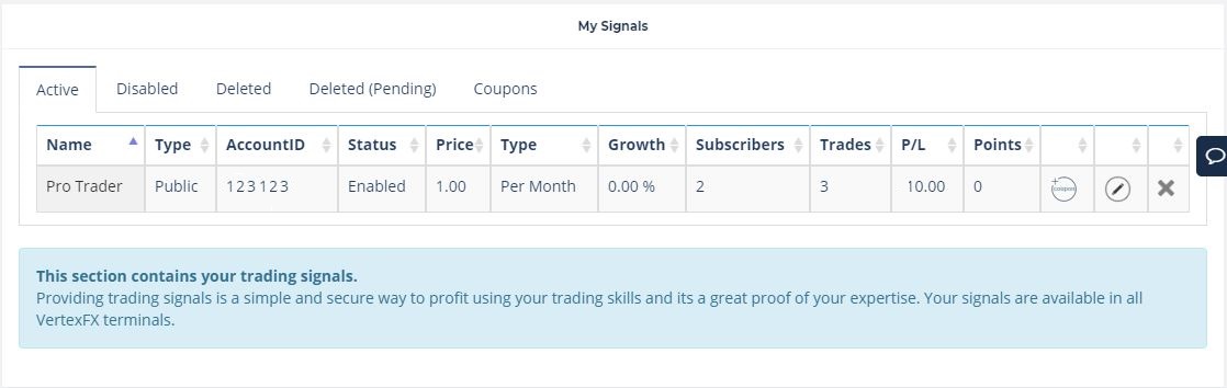 My Active Signals